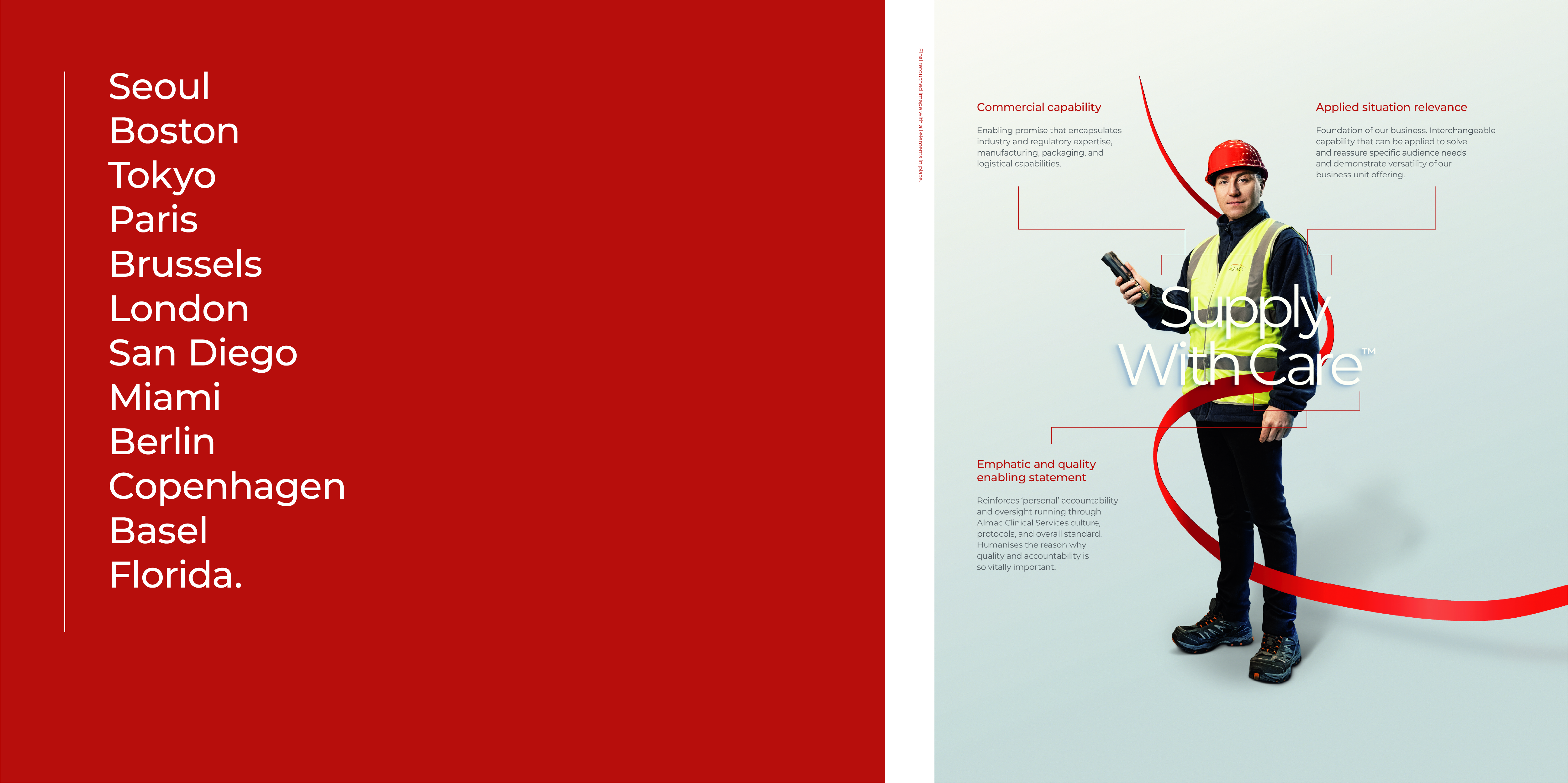 Almac SWC Port Breakdown