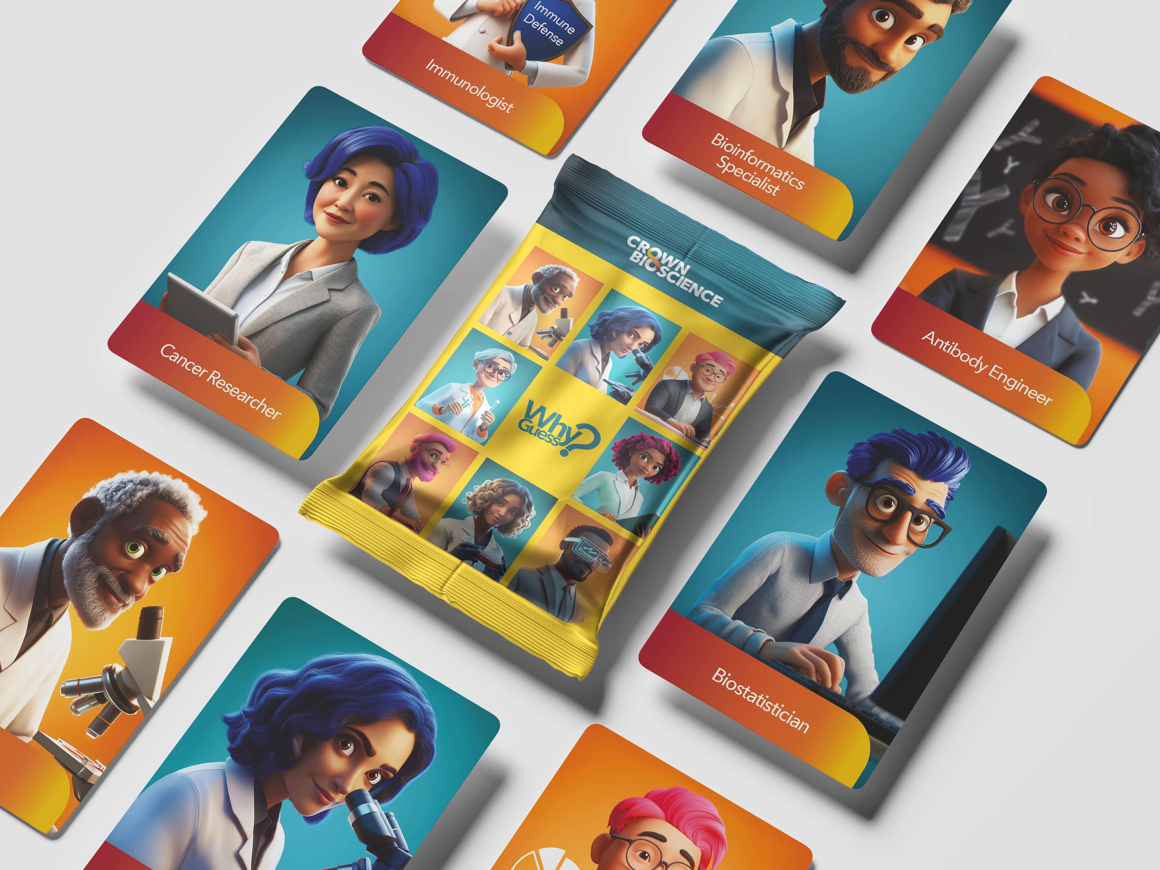 CBIO Guess Who Cards 6 COPY